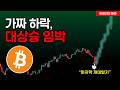 비트코인실시간 대상승, 판은 깔렸습니다. 여기도 놓치면 "끝" 입니다.(타점 공개)