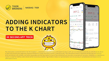 30s App Trick - Adding Indicators to the K Chart - Tiger Brokers