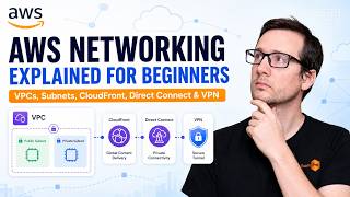 AWS Networking Explained for Beginners – VPCs, Subnets, CloudFront, Direct Connect & VPN