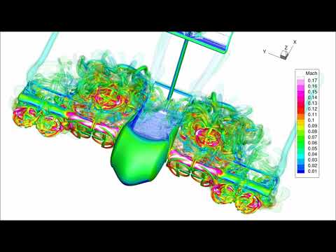 Blade Element Theory simulation in Flow360