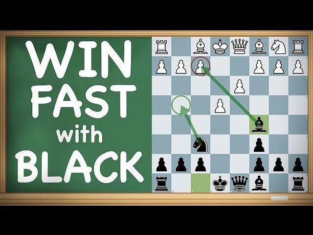 Fried Liver Attack  Understanding Chess Openings 5 by Atul Dahale 