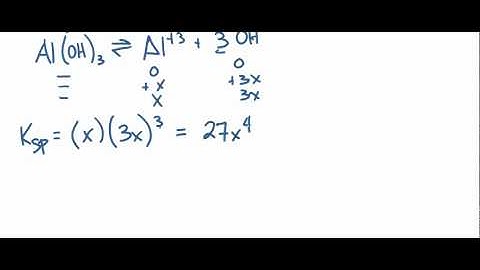 Plainfield AP Chemistry video2 Solutions example day134 part2