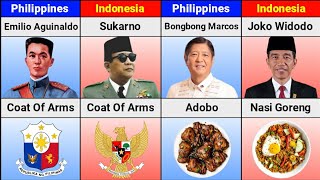 Philippines Vs Indonesia || Country Comparison 2024 || Versus Kingdom