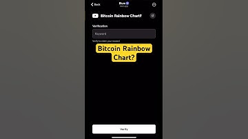 Bitcoin Rainbow Chart? #Blum #BlumYotubeVideo #BlumCode #blumvideocodetoday #blumvideocode