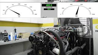 Andrew 363 Small Block Ford with Borla Induction on the Dyno - Stack Height Testing Wealth