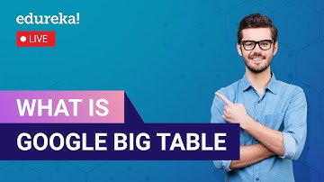 What is Google Big Table  | Cloud Bigtable Architecture | Google Cloud Platform | Edureka Live