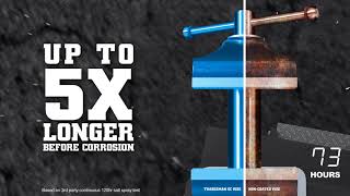 Wilton Tradesman XC Vises