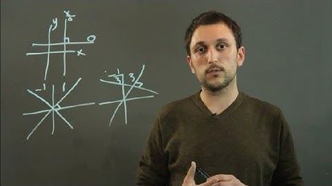 Why Perpendicular Lines Have Negative Reciprocal Slopes : Algebra, Geometry & More