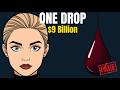 How Elizabeth Holmes Fooled Silicon Valley: The Theranos Scandal