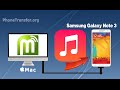 How to Restore Galaxy Note 3 Music on Mac, How to Transfer Songs from Mac to Galaxy Note 3?