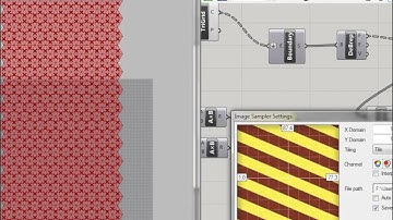 Computational Methods, Fall 2013 - Randomness