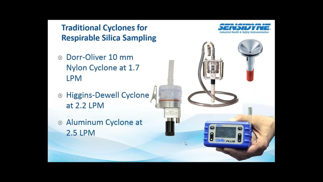 Sampling Requirements for OSHA's New Crystalline Silica Rule, a Lesman