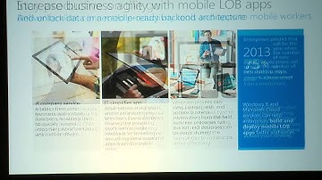 Microsoft talks about Sitrion ONE