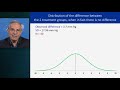 IPPCR 2019 Overview of Hypothesis Testing Part 3 of 5