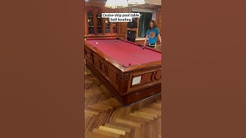 Most advanced pool table I