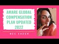 Amare Global New Compensation Plan 2022 Amare Global New Compensation Plan 2022