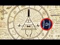 10 cosas que seguro no sabías sobre los Illuminati