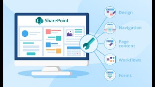 02Best SharePoint Development Environment Setup