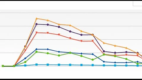 AFFILIATE MARKETING Concept: "THE RACE"