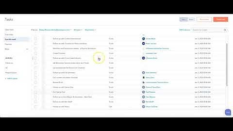 Tasks High Priority HubSpot