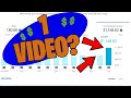 WHAT? I Gave Up My Dream &amp; Earned More Than Ever Before... June YouTube Income Report