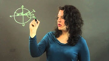 How to Use a Reference Triangle to Find Coordinates Intersecti... : Trigonometry, Statistics & More