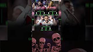 Messisuarezneymar 2025 Club Journey