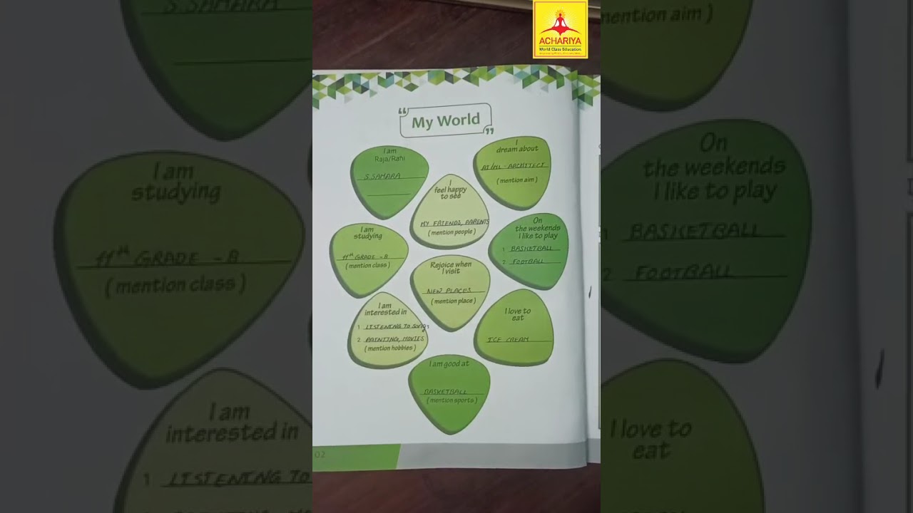 Topic: my world/ Felicitator: Tr. Dhakshayini V/ Grade: XIB/ Activity: Green book