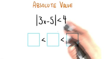 Absolute Value to Inequality - College Algebra