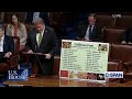 Rep. Doug LaMalfa (CA-01) Delivers Remarks on the Biden Administration's Harmful WOTUS rule