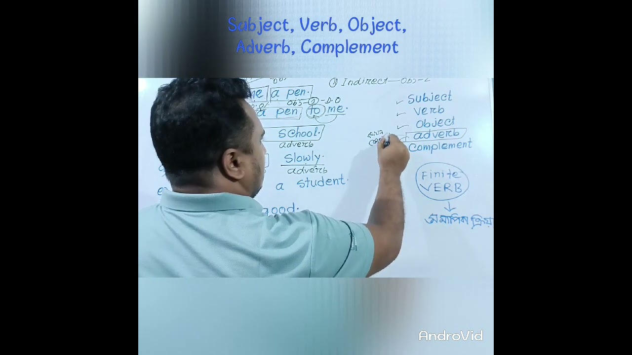 English Grammar / Identification of Subject,  verb, object, adverb and complement.