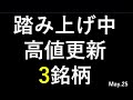 踏み上げ相場で年初来高値更新中の３銘柄　5/25版　～株と株式投資のお話～