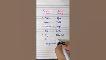 Common nouns- Proper nouns ✅💯📚 #english #grammar #noun #learning