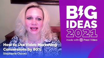 How to increase video marketing conversions by 80%