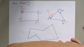 Como calcular a deflexão topografia?