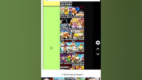 Tier list for every 2020 sml video