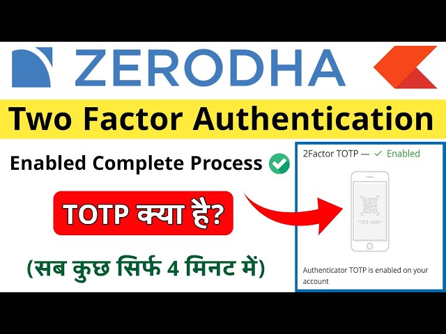 Mandatory TOTP for illiquid risky contracts – Z-Connect by Zerodha