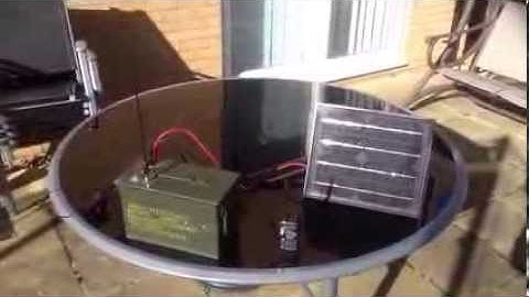 Emergency/Tactical simplex repeater system