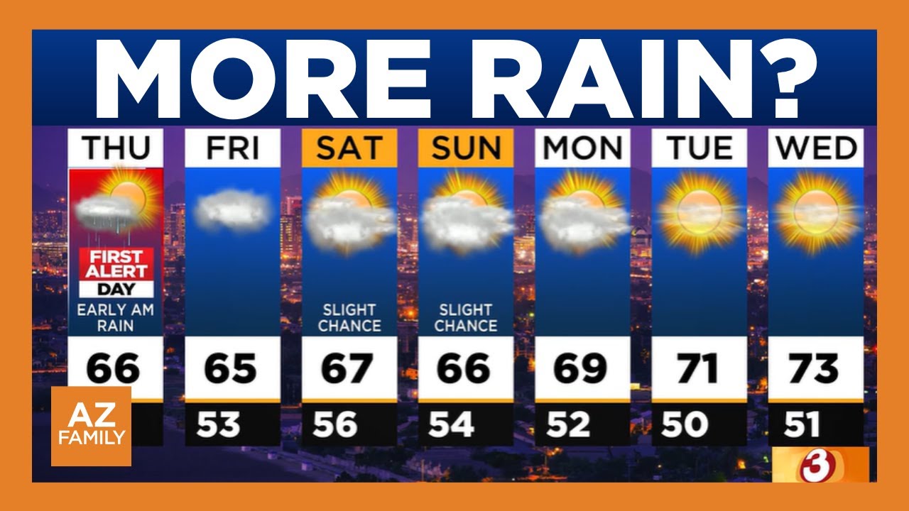 Periods of showers to continue overnight into Thursday morning in the ...