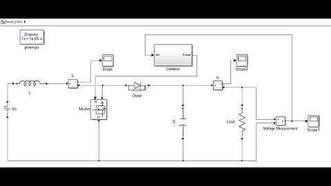 Matlab Simulation of Boost Converter with closed loop controls