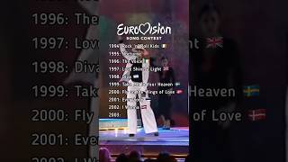 Every Eurovision Song Contest Winner (1994 - 2003) #eurovision