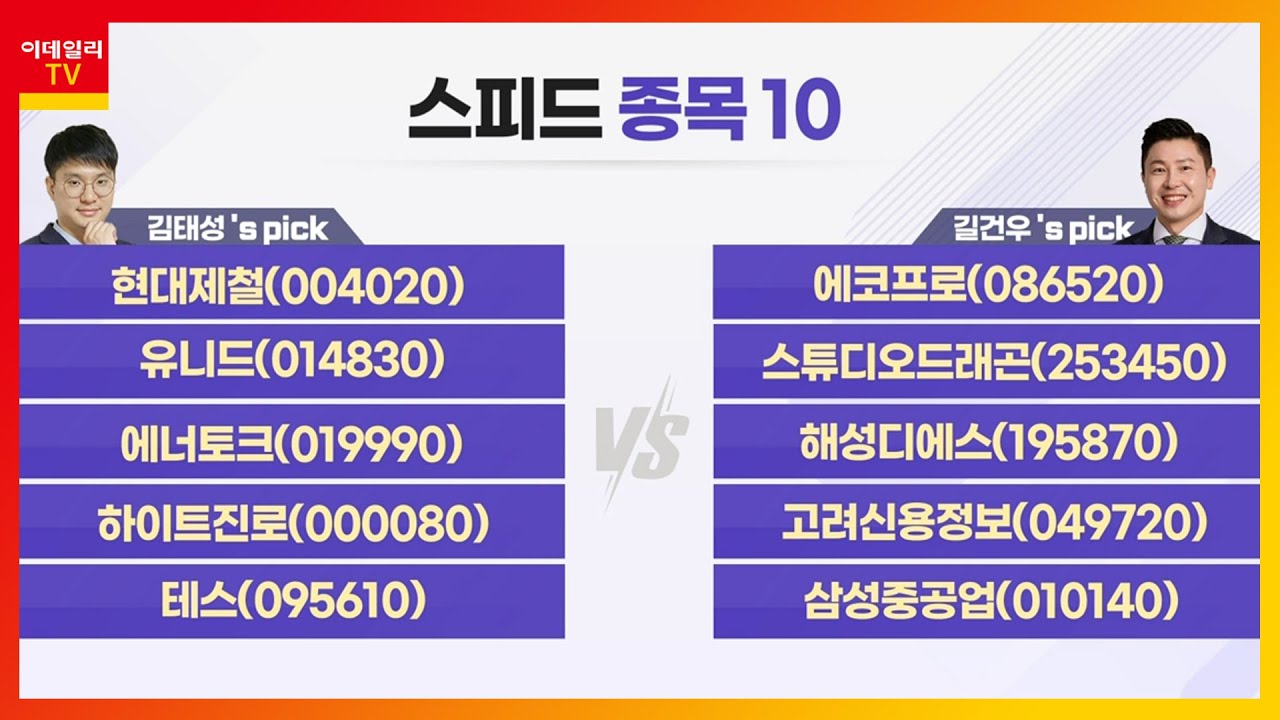 현대제철, 에코프로, 유니드, 스튜디오드래곤, 에너토크, 애성디에스, 하이트진로, 고려신용정보, 테스, 삼성중공업_스피드 종목 10 (20220422)