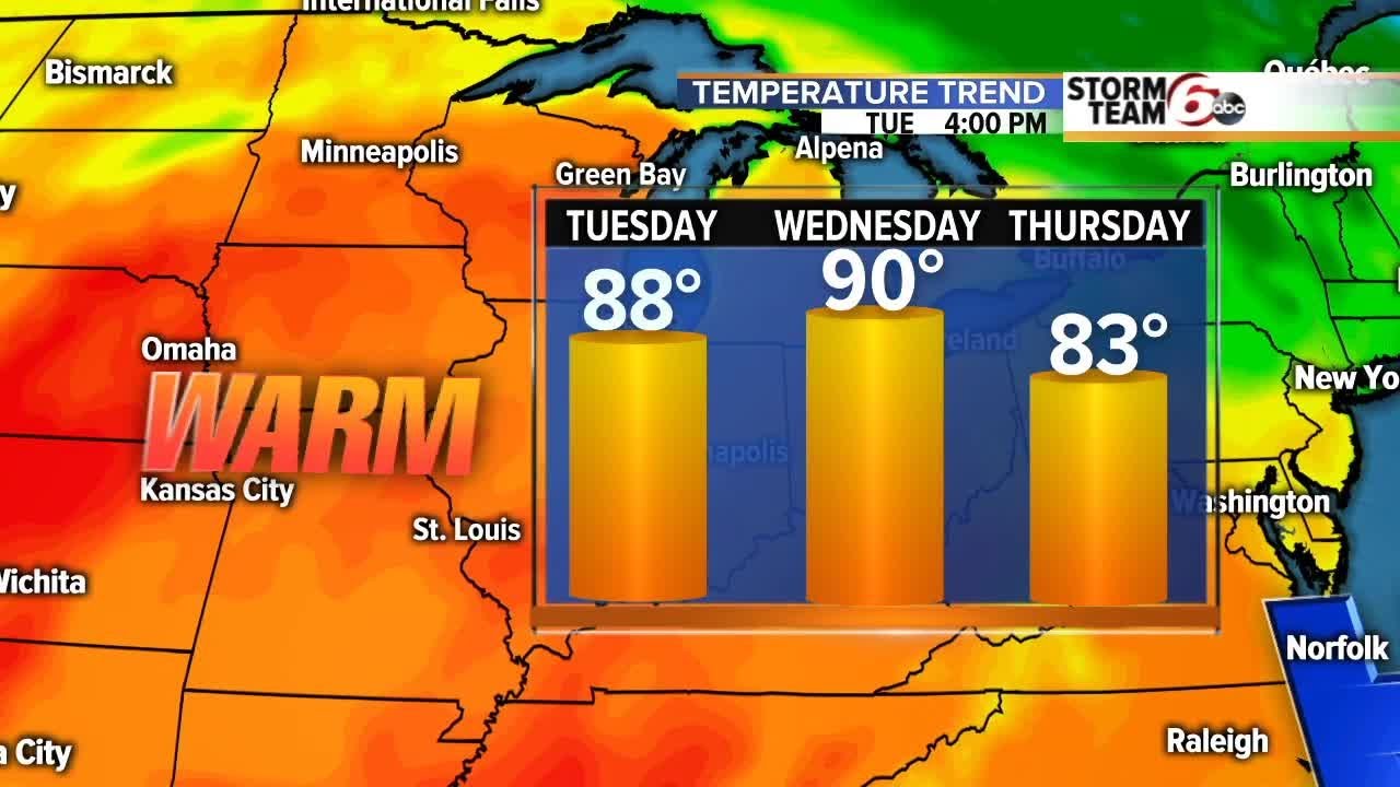 Summer heat returns this week - YouTube