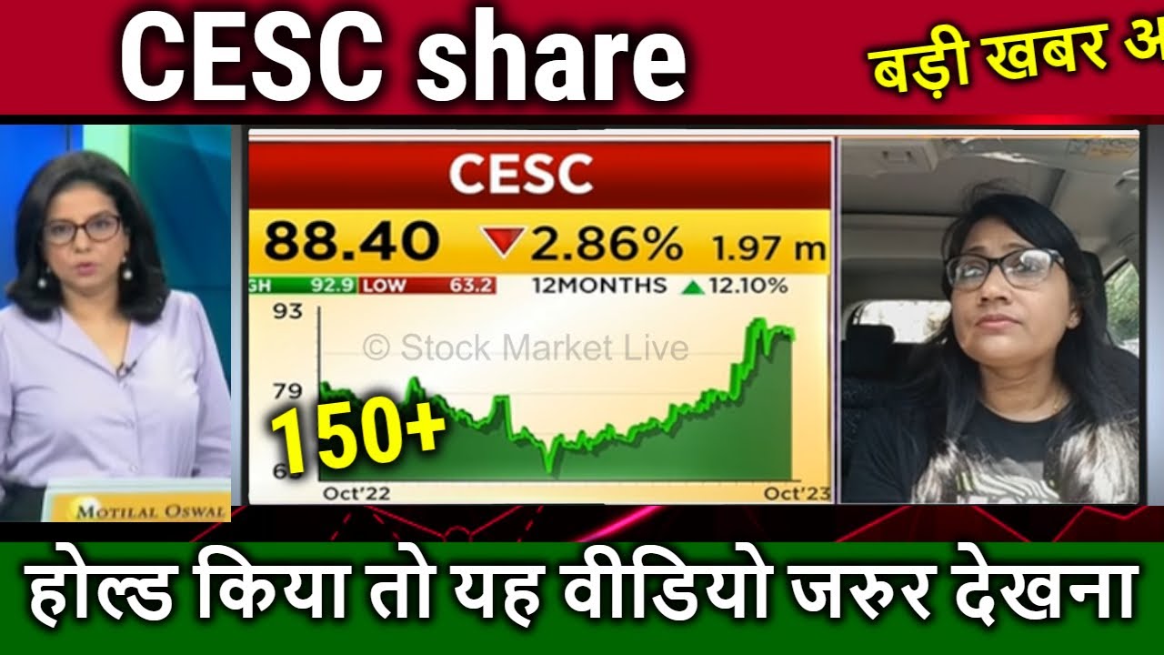 cesc-share-latest-news-cesc-share-news-cesc-share-analysis-cesc-share