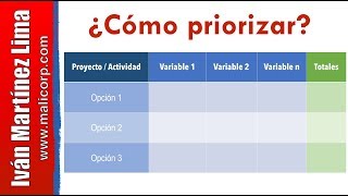 PLANEACION ESTRATEGICA  👀 - Matriz para toma de DECISIONES 1/2 - Planificación estratégica 📢