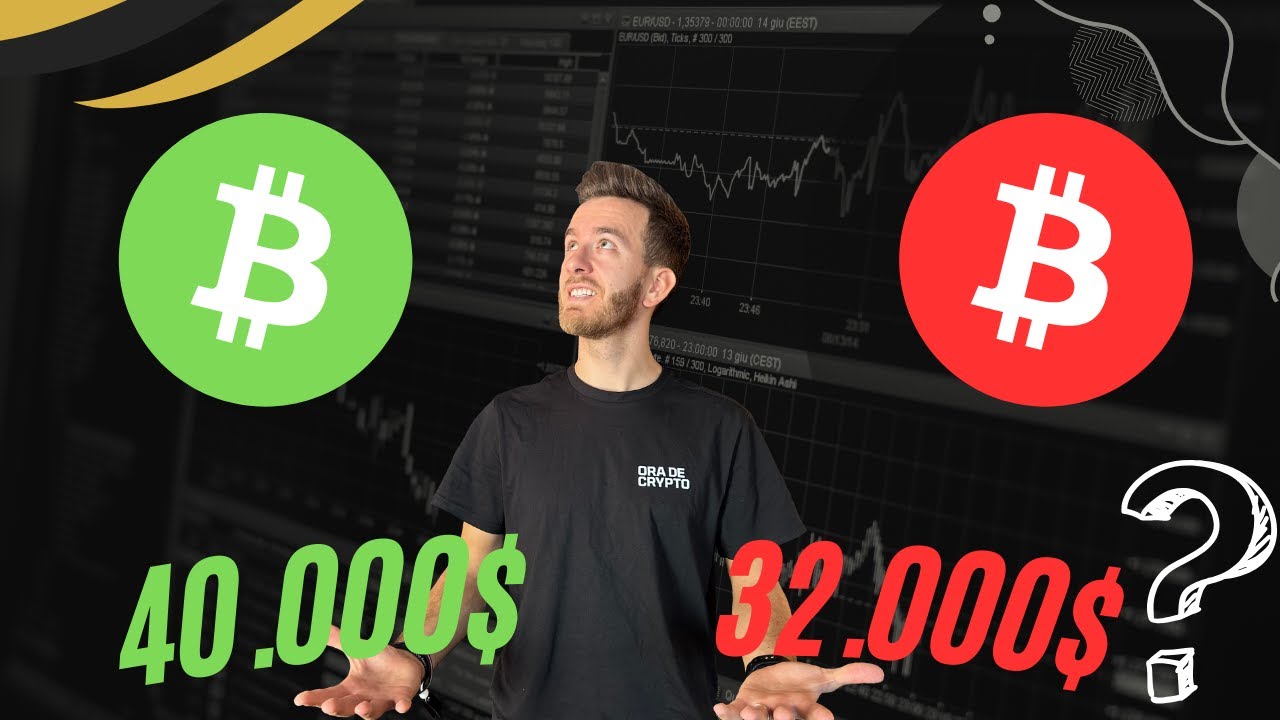 40.000$ sau 32.000$ ? Bitcoin in fata deciziei!