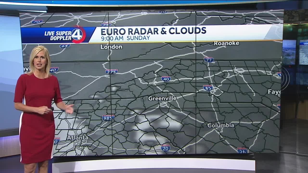 New Rain Timing - YouTube