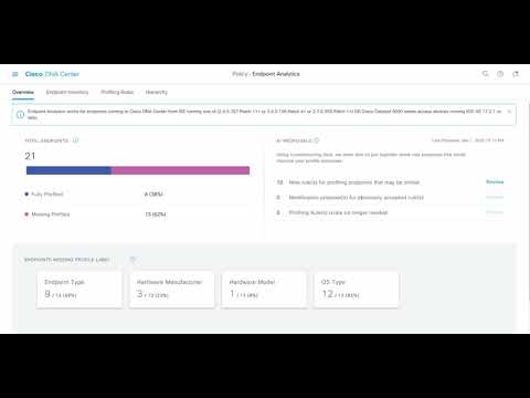 Cisco AI Endpoint Analytics