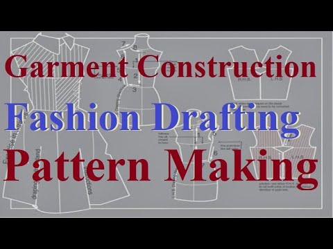 Garment Construction | Pattern making | Procedure | Advantages ...