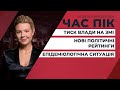 Новий лідер політичних рейтингів – «ЄС» / Тиск влади на ЗМІ / Епідеміологічна ситуація | ЧАС ПІК